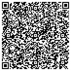 QR code with Magical Princess Party contacts