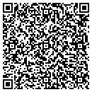 QR code with Mike Mallett contacts