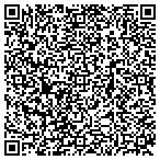 QR code with Bullfrogs And Butterflies Childrens Boutique contacts