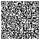QR code with Philip Herman Caricatures contacts