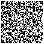 QR code with Priority Sports & Entertainment contacts