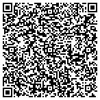 QR code with Sound Illusion Djs contacts