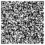 QR code with Altus Quartz Mountain Regional Airport contacts