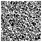 QR code with Advanced Construction Technologies Corp contacts