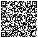 QR code with Maggie's Boutique contacts