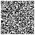 QR code with The Property Shop LLC contacts