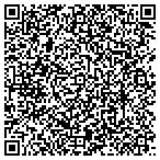 QR code with Above All Exteriors LLC contacts