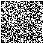 QR code with Sugar Britches Boutique contacts