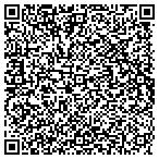 QR code with Creekside Counter Tops Specialists contacts