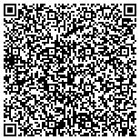 QR code with National Corporation For Housing Partnerships Inc contacts