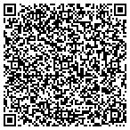 QR code with Pete Verser Millworks & Lmntes contacts