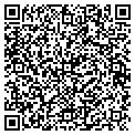 QR code with Math Jts Shop contacts