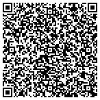QR code with Surface Tech Of Central Arkansas LLC contacts