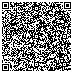 QR code with Army Aviation Center Federal Credit Union contacts