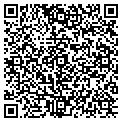 QR code with Background USA contacts