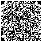 QR code with Grounded Aerial contacts