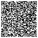 QR code with Countertop Shop contacts