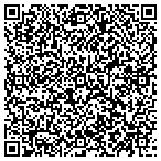 QR code with Surface Solutions contacts