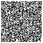 QR code with Slumber Parties by Tanya contacts