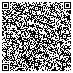 QR code with Brothers Custom Granite & Construction LLC contacts