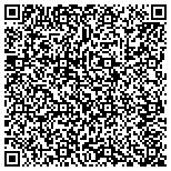 QR code with Aviation Business International LLC contacts