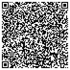 QR code with New York Party Time contacts