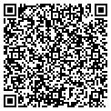 QR code with Parties Are Us contacts