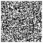 QR code with Main Event Catering contacts