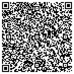 QR code with Richie Santa  A Tribute To The King contacts