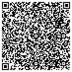 QR code with Communityone Bank National Association contacts
