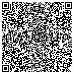 QR code with Skygate Entertainment contacts