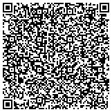 QR code with Food & Wine Co - Melbourne Catering Company For Events, Weddings, Functions, Parties contacts