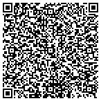 QR code with Sound Junction Disc Jockey/Entertainment Service contacts