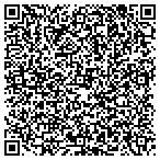 QR code with Stukwan Entertainment contacts