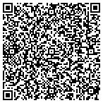 QR code with Human Resource Property Management Inc contacts