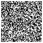 QR code with Magnuson Properties Limited Partnership contacts