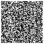 QR code with Cutter Aviation - Albuquerque contacts