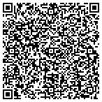 QR code with Aviation Specialist Of Columbus LLC contacts
