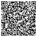 QR code with Sunnyside Apts contacts