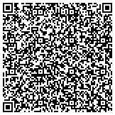 QR code with Gran Airport Support Services & General Contractors-Builders Inc contacts