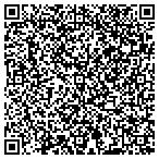 QR code with Syringa Property Management contacts