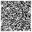 QR code with Metro-Com Pcs contacts