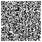 QR code with Arkansas Fence & Guardrail contacts