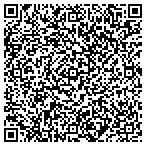 QR code with Affordable Fence Co. contacts
