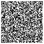 QR code with Candleridge Apartments Of Runnells Lp contacts