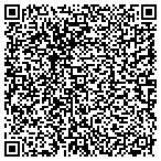 QR code with South Gate Communications And Games contacts