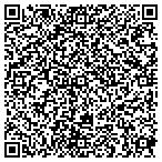 QR code with Gogo Charter Bus contacts