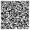 QR code with Shade Inc contacts