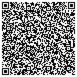QR code with Soundmasters Entertainment and Productions contacts