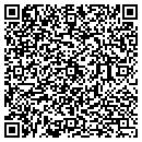 QR code with Chipster Entertainment Inc contacts